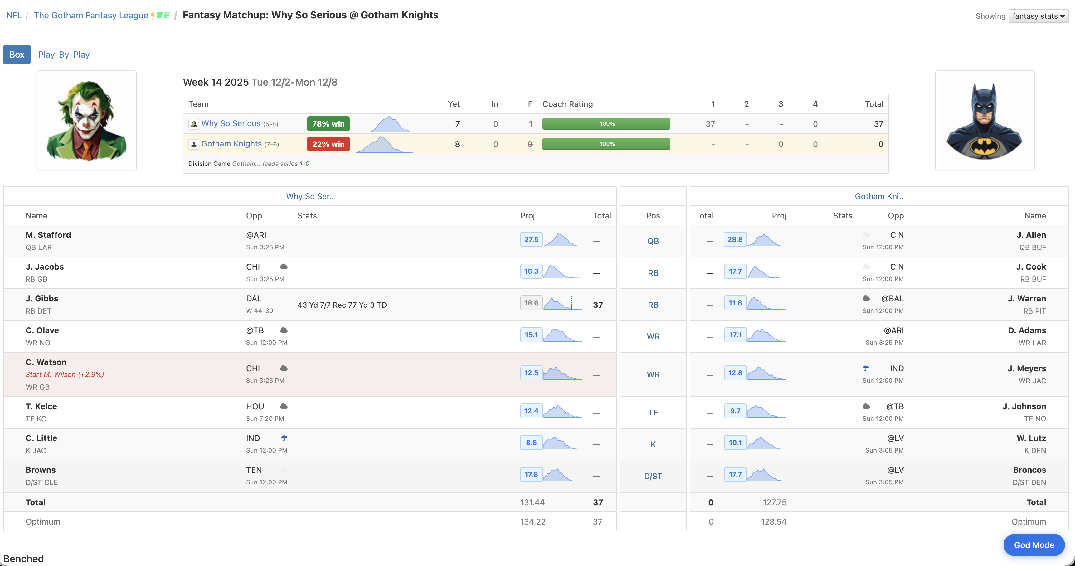 Matchup with God Mode