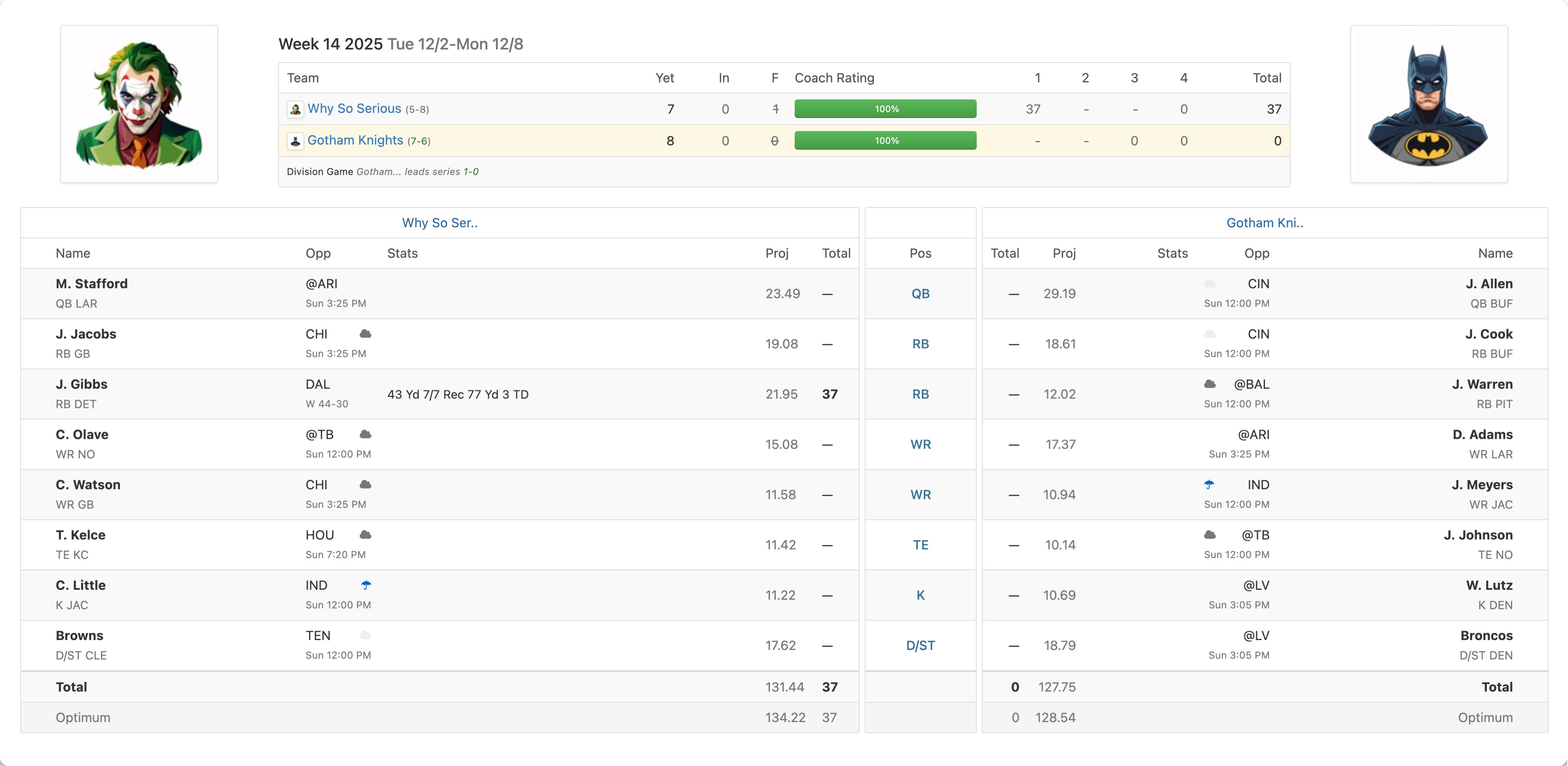 Matchup without God Mode