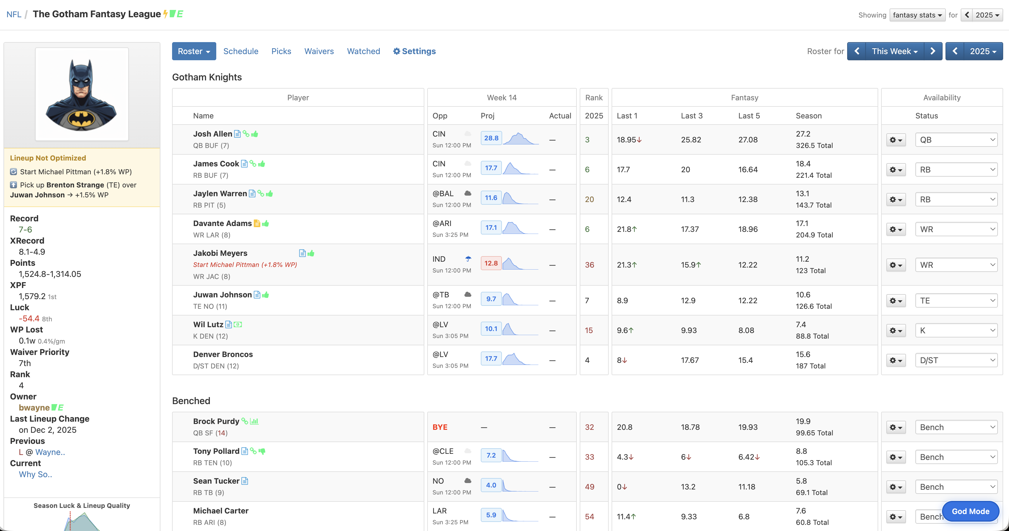 Roster with God Mode