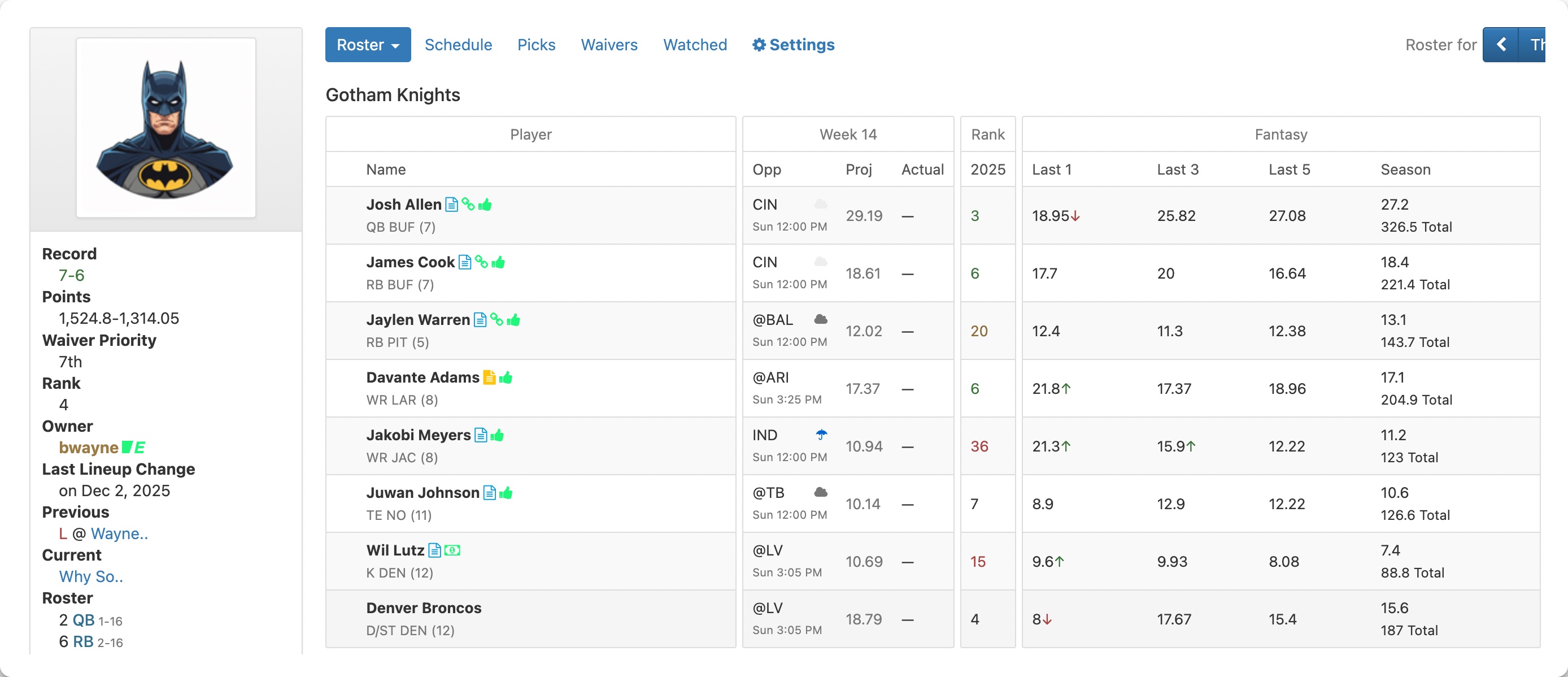 Roster without God Mode